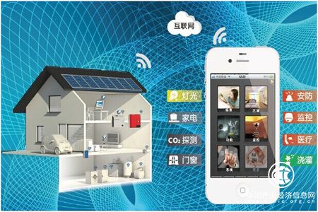 2019智能家居行業(yè)發(fā)展幾大趨勢(shì)