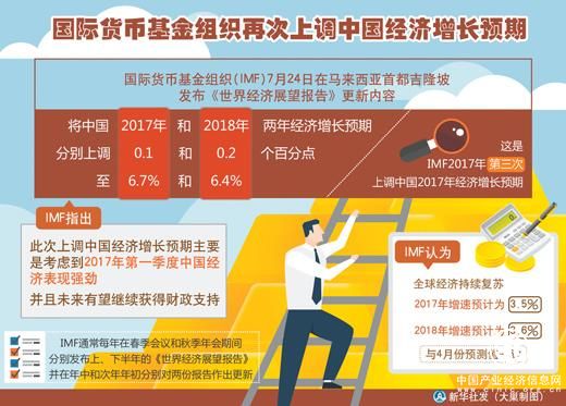 國際專家熱議：中國為世界經(jīng)濟(jì)復(fù)蘇提供新動(dòng)能