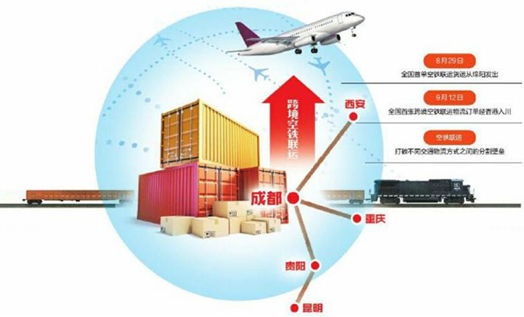 國(guó)家發(fā)改委：支持義烏市在對(duì)接國(guó)際鐵路多式聯(lián)運(yùn)規(guī)則方面先行先試