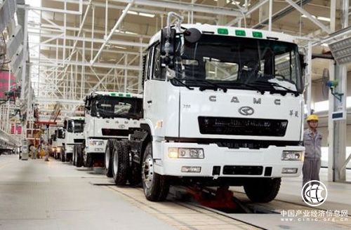 汽車(chē)制造業(yè)今年以來(lái)累計(jì)利潤(rùn)實(shí)現(xiàn)由降轉(zhuǎn)增