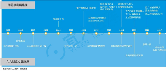 1509027295765662.png 圖片9.png