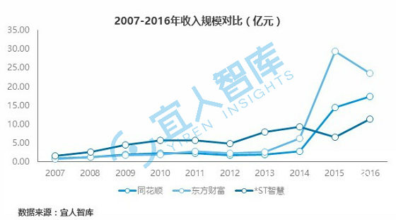 1509027317384167.png 圖片10.png