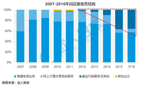 1509027334678871.png 圖片12.png