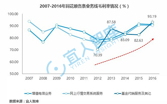 1509027351129334.png 圖片14.png