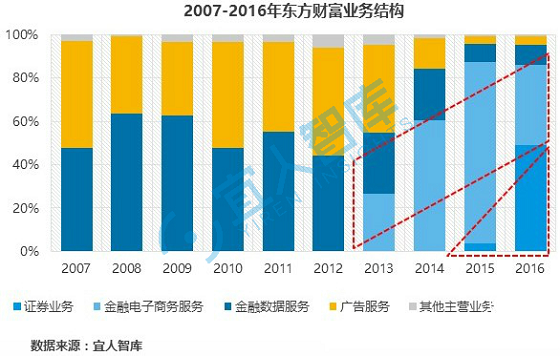 1509027342482223.png 圖片13.png