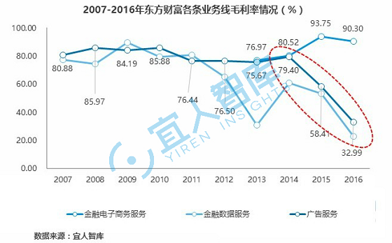 1509027358673801.png 圖片15.png