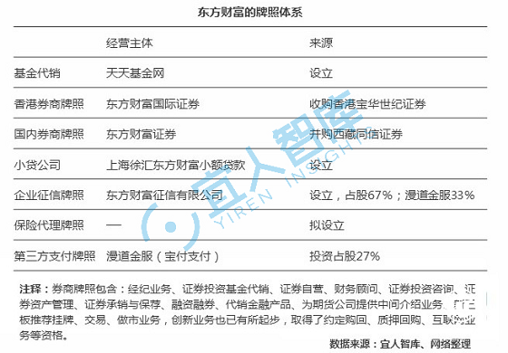 1509027373345632.png 圖片17.png