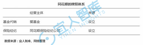 1509027364592952.png 圖片16.png