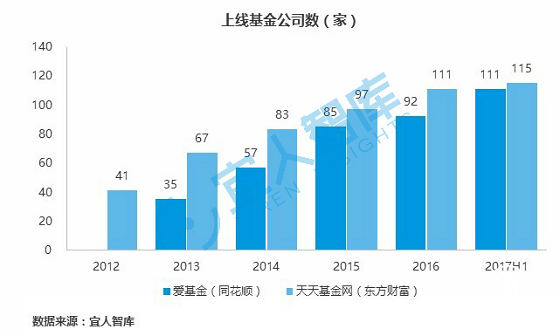 1509027396610226.png 圖片20.png