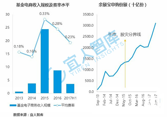 1509027425208292.png 圖片23.png