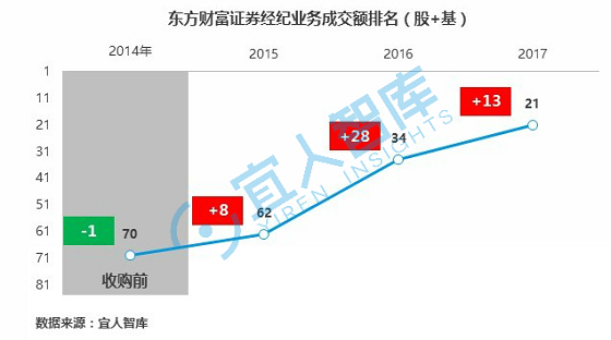 1509027434252528.png 圖片24.png