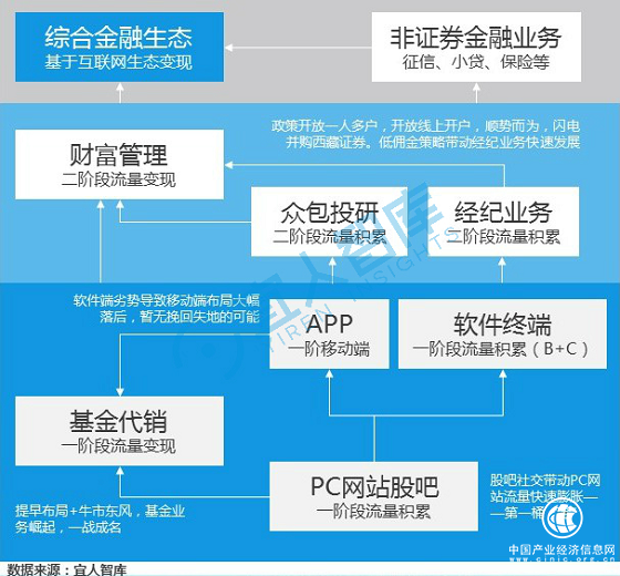 1509027451864018.png 圖片26.png