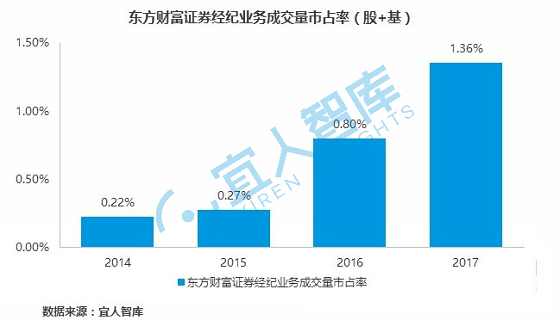 1509027442486893.png 圖片25.png