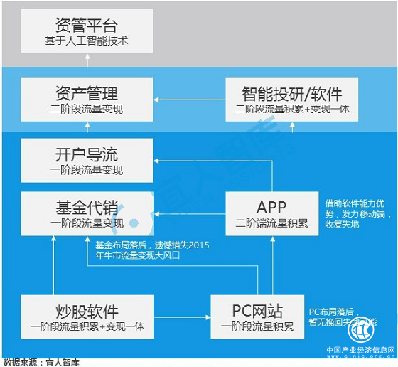 1509027460937141.png 圖片27.png