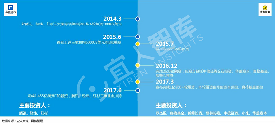 1509027504515977.png 圖片32.png