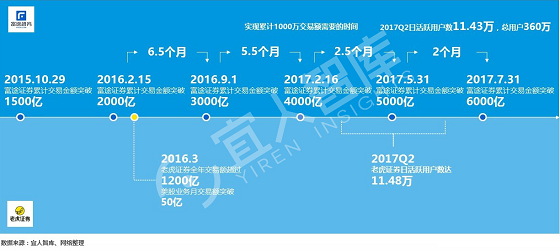 1509027511239239.png 圖片33.png