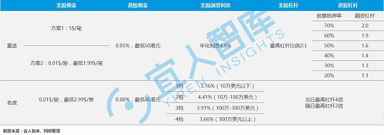 1509027518360073.png 圖片34.png