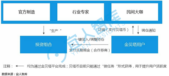 1509027535726462.png 圖片36.png