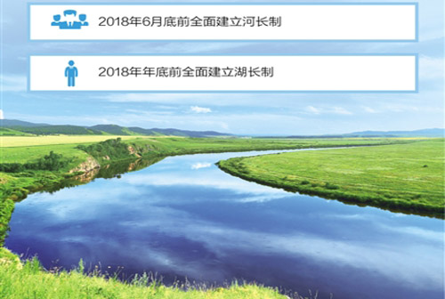 水利部：2018年全面建立河長(zhǎng)制、湖長(zhǎng)制
