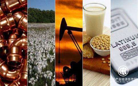 監(jiān)管持續(xù)發(fā)力 大宗商品市場(chǎng)格局生變