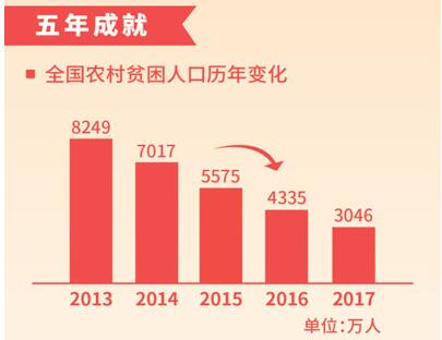 產(chǎn)業(yè)興 百姓富 鄉(xiāng)村美——代表委員熱議鄉(xiāng)村振興