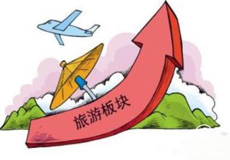 簡(jiǎn)政放權(quán)或?qū)⒆屩袊?guó)旅游業(yè)再次迎來(lái)井噴式發(fā)展