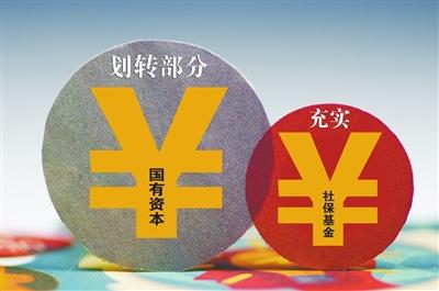 國資劃轉(zhuǎn)社保基金試點(diǎn)加速推進(jìn) 首批名單已確定