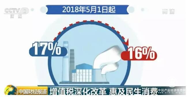 重大利好！5月有件大事兒要發(fā)生，跟你的錢袋子有關(guān)！