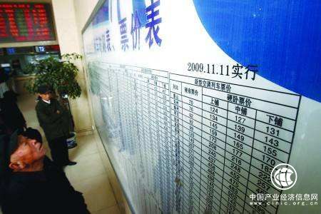 動(dòng)車(chē)車(chē)票票價(jià)浮動(dòng)，160元差價(jià)背后牽連整個(gè)車(chē)票售退體系