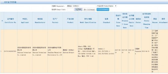 漫游寶租售無證產(chǎn)品 天貓攜程應盡監(jiān)督責任