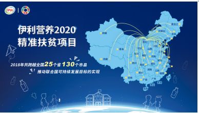 跨越高山 踏平崎嶇 “伊利營養(yǎng)2020”守護孩子們的笑臉