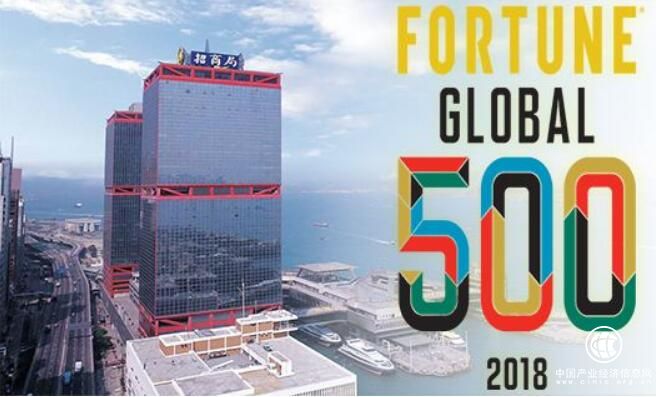 招商局集團2024年實現(xiàn)利潤總額2272億元