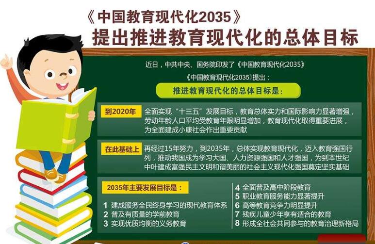 《中國(guó)教育現(xiàn)代化2035》印發(fā) 部署十大戰(zhàn)略任務(wù)
