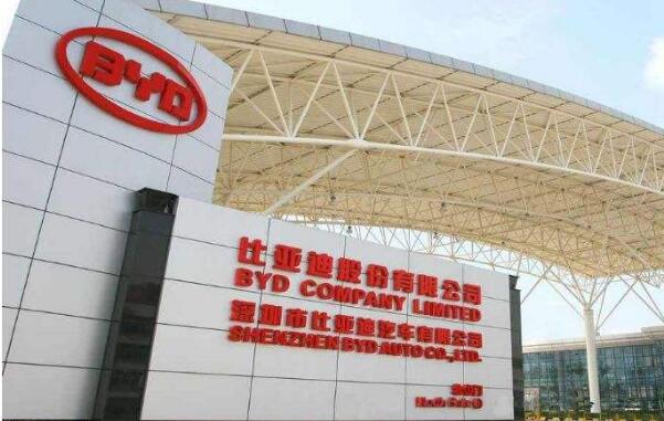 新能源汽車出海，比亞迪遞出“中國(guó)名片”