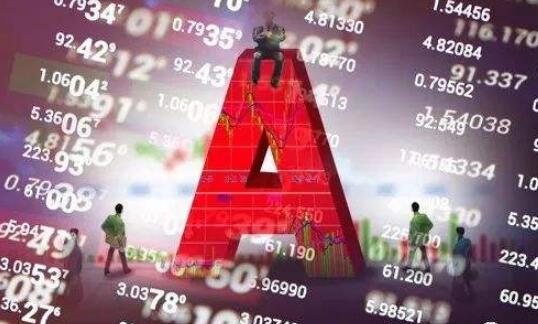 國際疫情導(dǎo)致金融危機(jī)？對A股影響幾何？四部門回應(yīng)