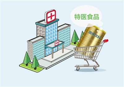 預(yù)計(jì)2021年將超百億元 我國特醫(yī)食品市場規(guī)模持續(xù)擴(kuò)大
