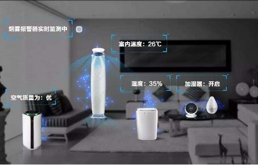 “萬(wàn)物互聯(lián)，一呼百應(yīng)” 格力開(kāi)啟智能家居發(fā)展新篇章