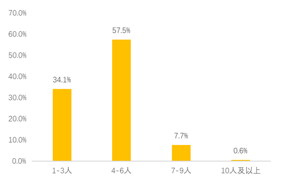 20200313101851147.png 1125703420_15840125782711n.png