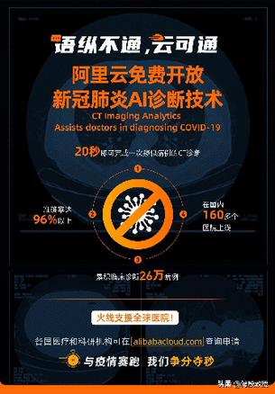 阿里云向全球醫(yī)院免費開放新冠肺炎AI診斷技術