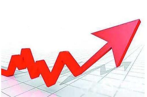 政策組合效應繼續(xù)釋放 主要經濟指標明顯回升