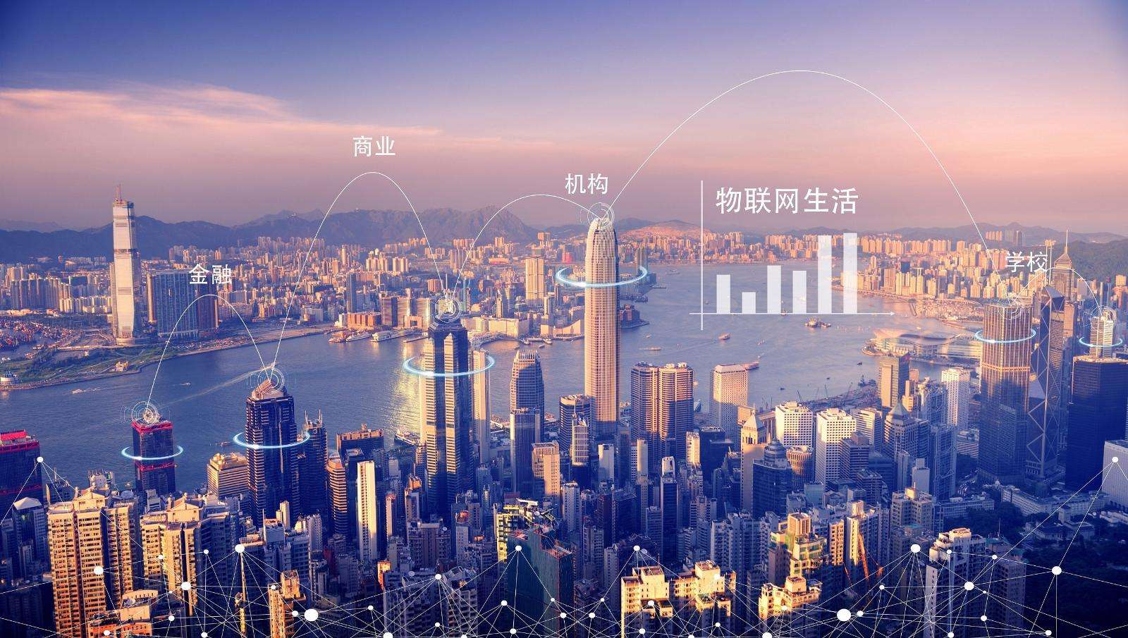 重磅！2020年中國(guó)及31省市智慧城市試點(diǎn)及建設(shè)情況匯總