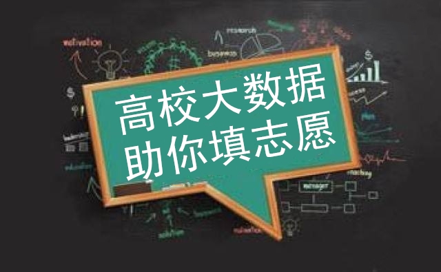 去哪上大學？啥專業(yè)是風口？一圖讀懂高校大數據，助你填志愿