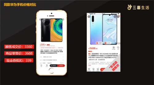 明星帶貨紛紛翻車，三喜生活低價正品迅速崛起