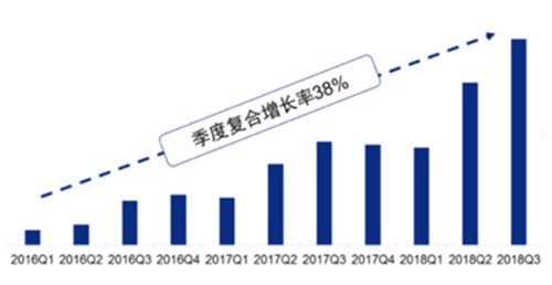 盤點(diǎn) | 回顧2020，探索2021新茶飲市場(chǎng)發(fā)展8大趨勢(shì)