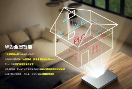 巨頭爭(zhēng)相布局全屋智能 行業(yè)風(fēng)口來了嗎？
