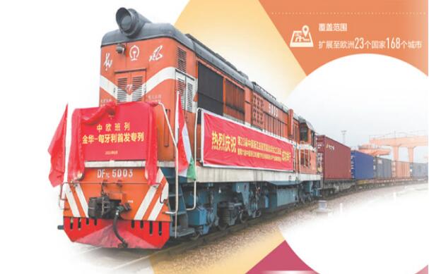 從量到“勢(shì)”，中歐班列競(jìng)爭(zhēng)力更強(qiáng)