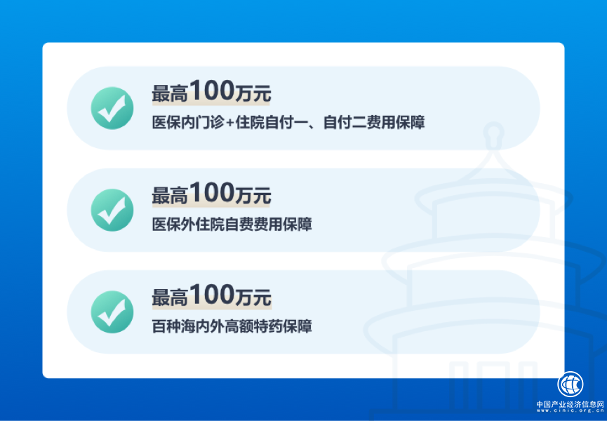 北京普惠健康保即將結(jié)束投保，9月30日截止