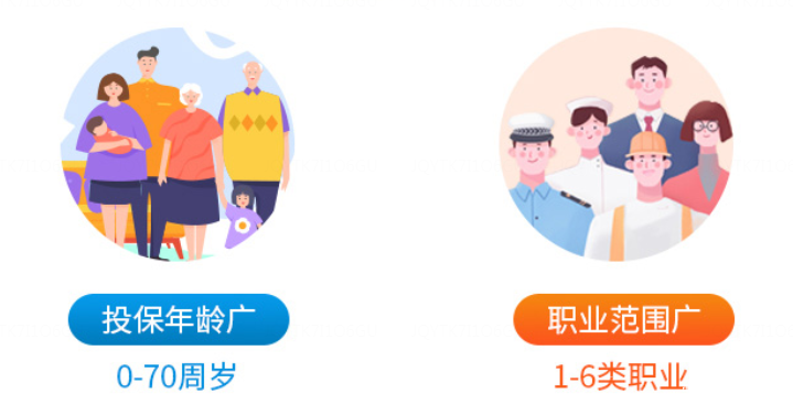 梧桐樹保險(xiǎn)獨(dú)家定制利久久增額壽上線，攜手利多多構(gòu)建多元化產(chǎn)品體系