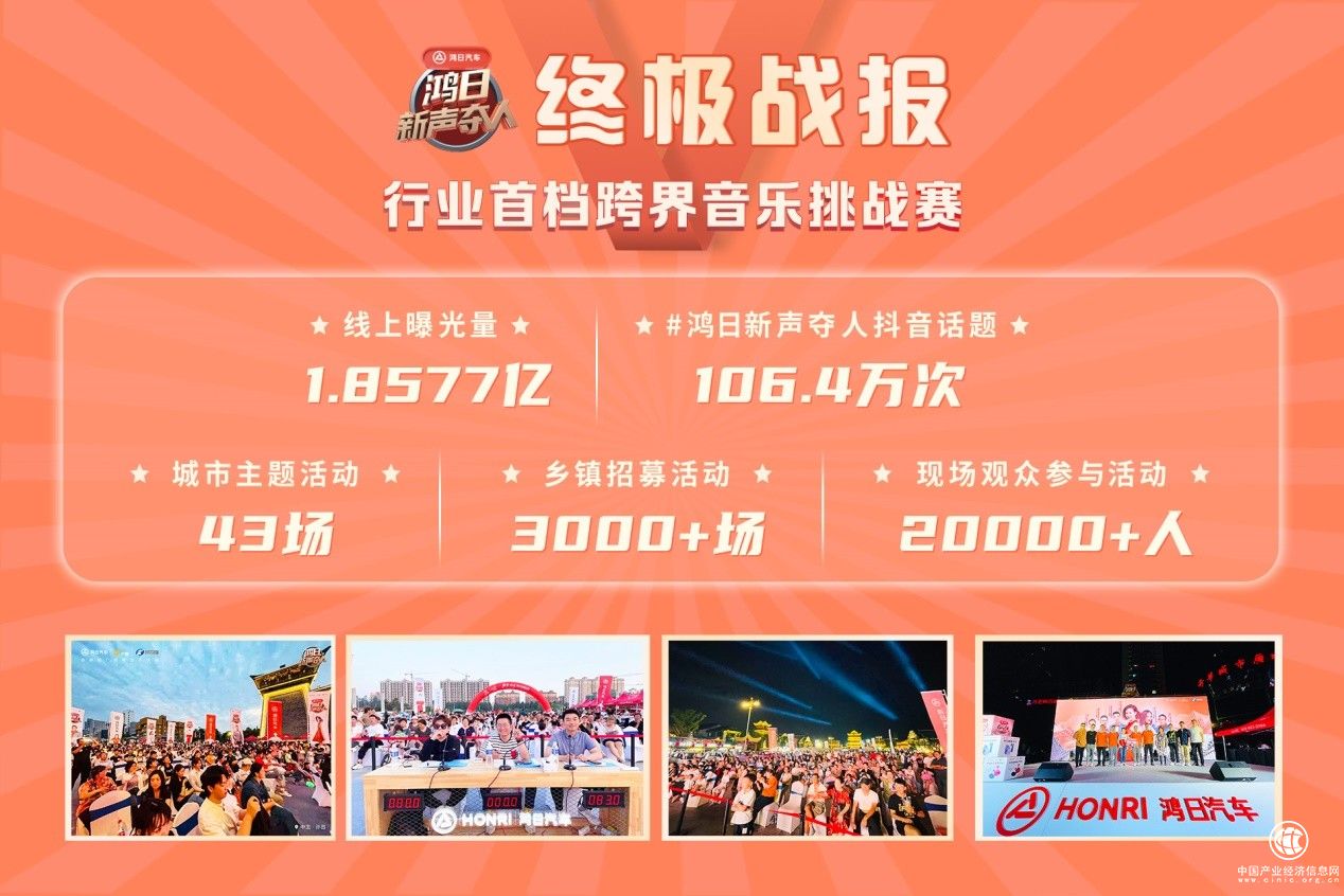 行業(yè)首個+唯一 、鴻日專屬綜藝營銷IP活動完美收官