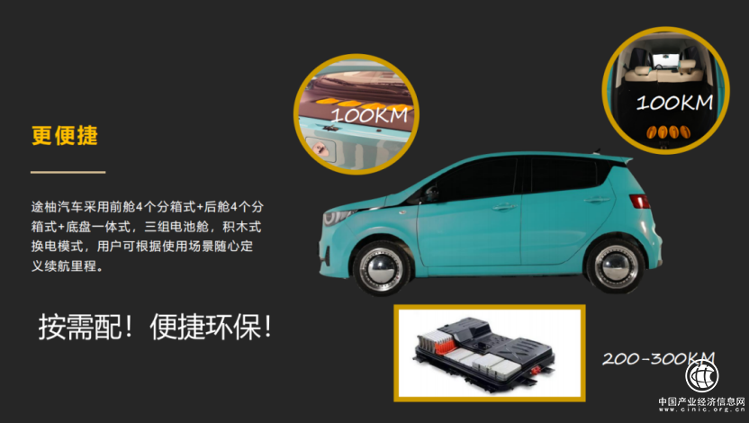 途柚新能源開啟換電全新模式滿足不同場景多種需求